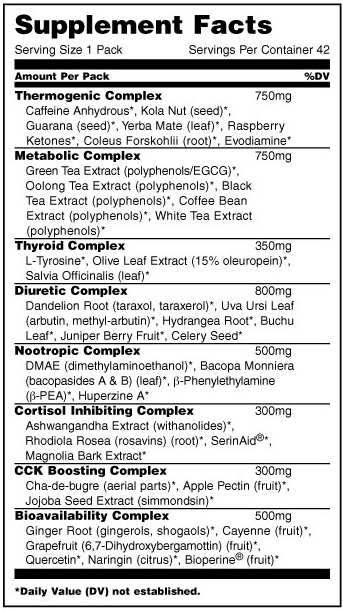 Universal Nutrition Animal Cuts